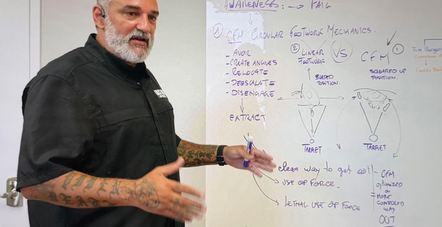 Science Behind CFM