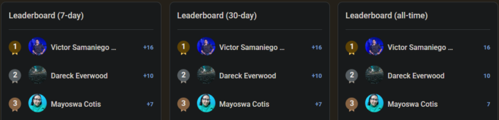 ‼️Importante Noticia‼️