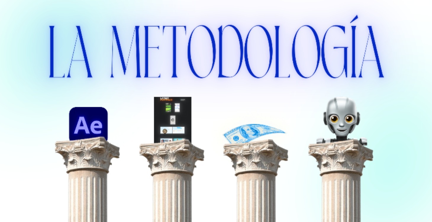 METODOLOGÍA de "El Editor Caro"