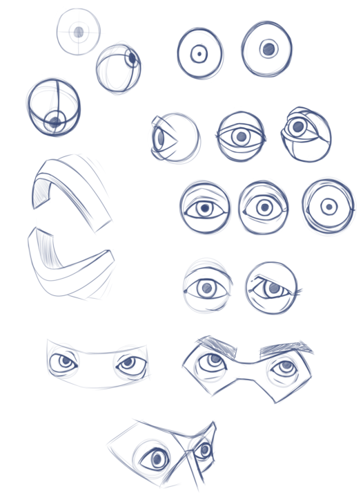 My practice