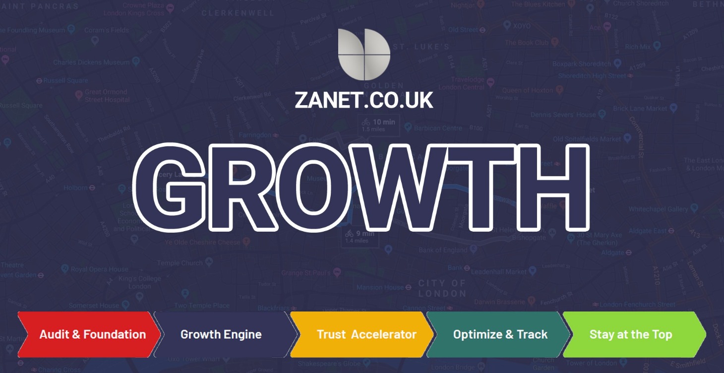 Step 2 - Growth Engine