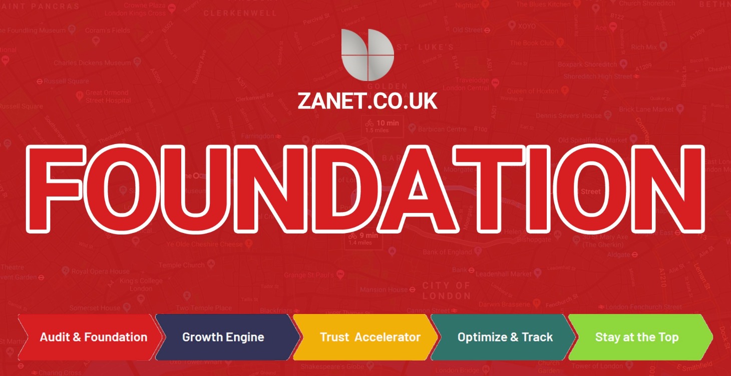 Step 1 - Audit & Foundational