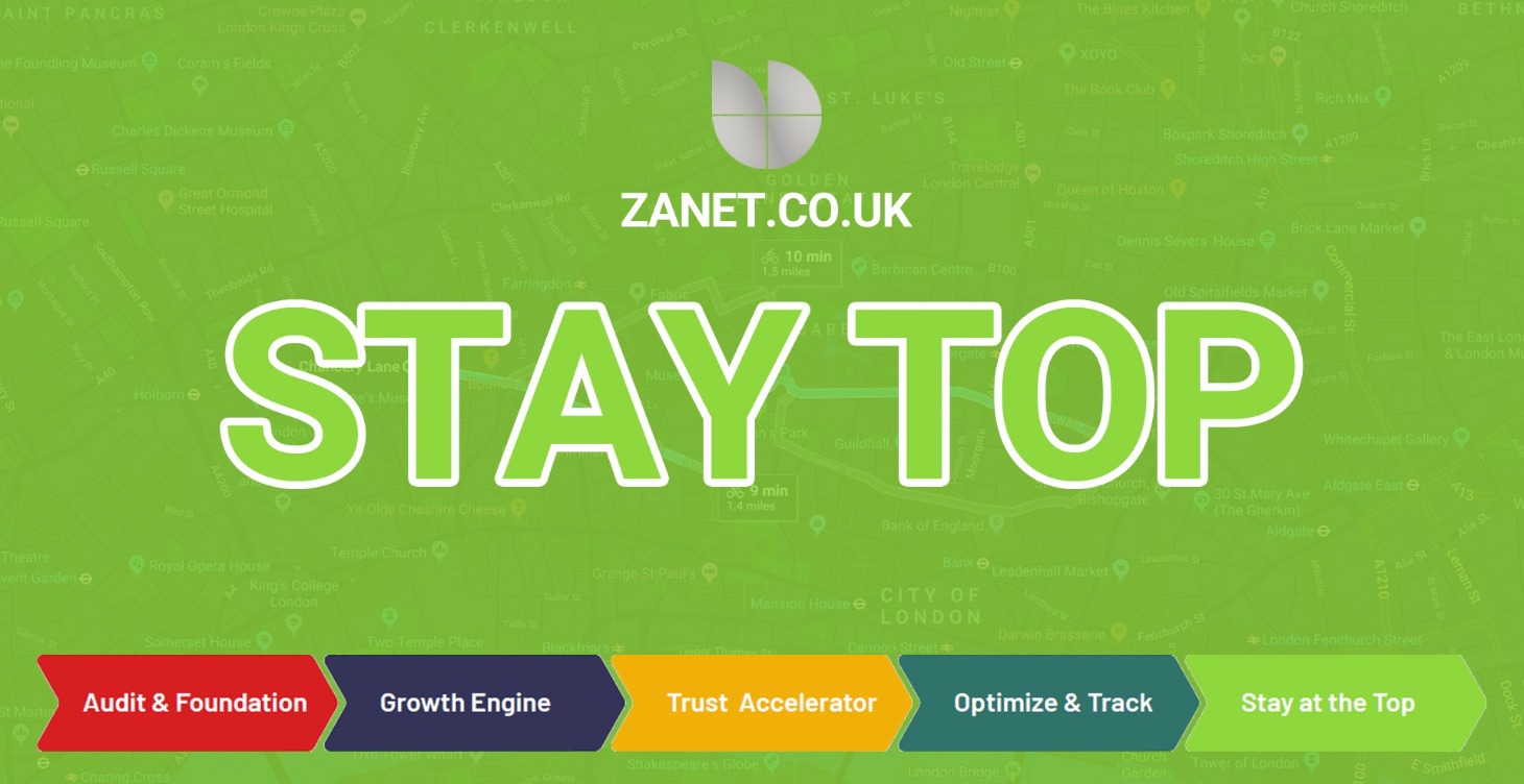 Step 5 - Stay at the Top