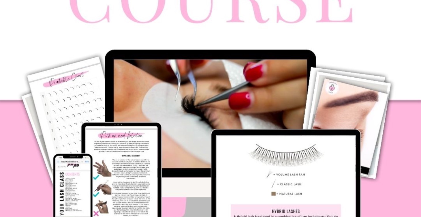 3in1 Eyelash Extension Certification