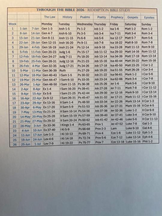 BIBLE READING PLAN FOR 2026