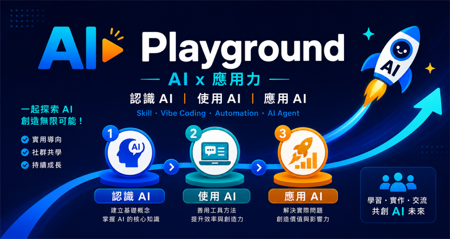 AI Playground｜AI x 應用力