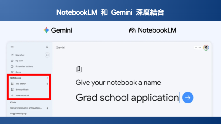 Gemini x NotebookLM 正式合體！這才是我們要的「AI 自動化知識庫」