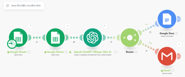 💛Skool 群長, 開始導入自動化? (工具更新至 v1.2)