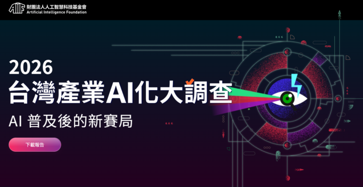 台灣產業AI化大調查