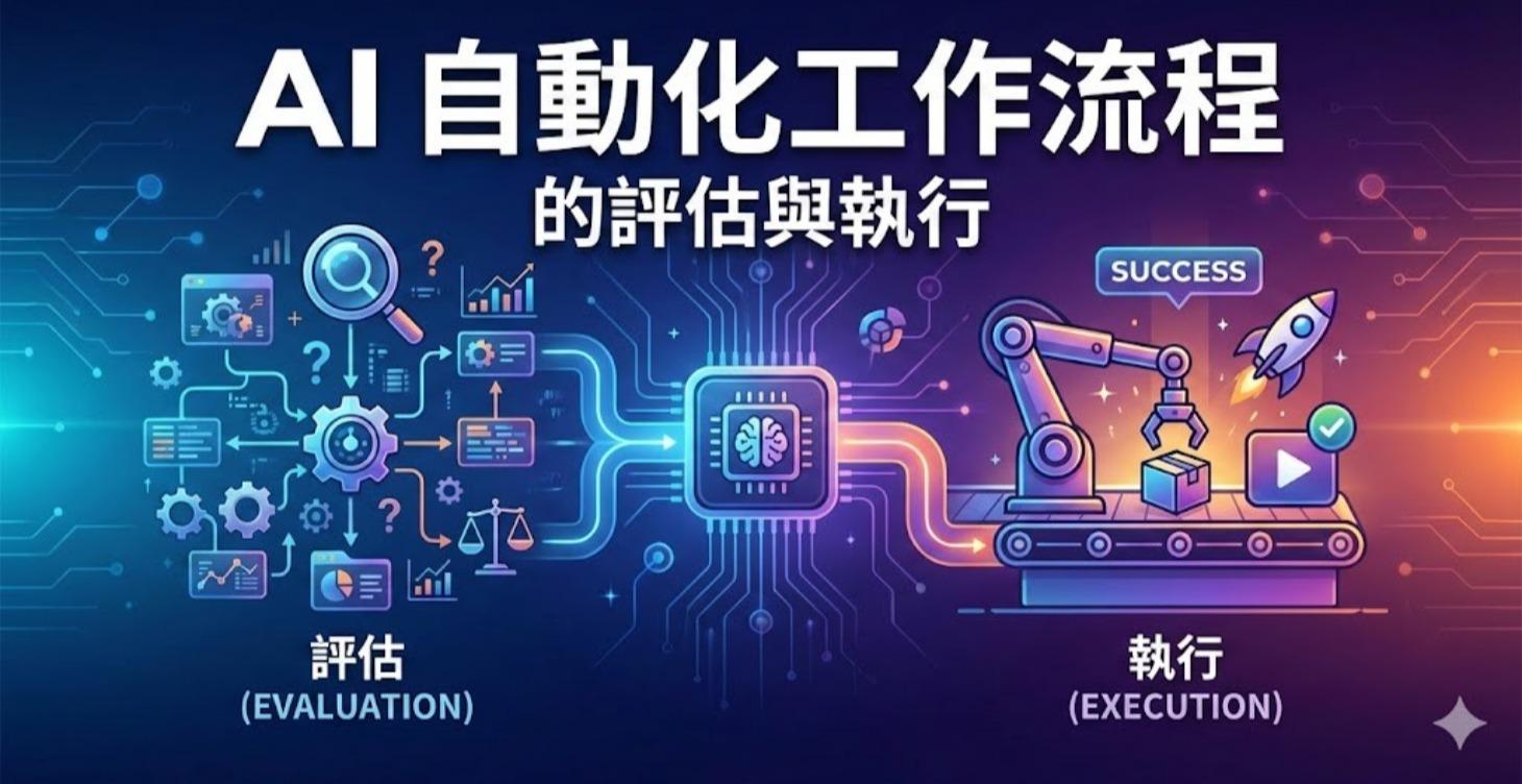 AI 自動化工作流程的評估與執行