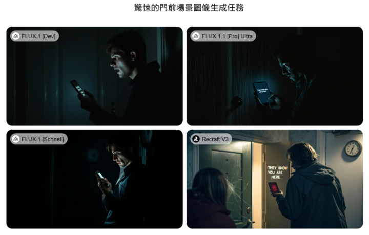 🟢提示詞技巧2 - 這是AI作品? 🥰分享成果