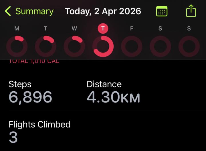 New habit: walking 🧠🫁🫀🔋❤️
