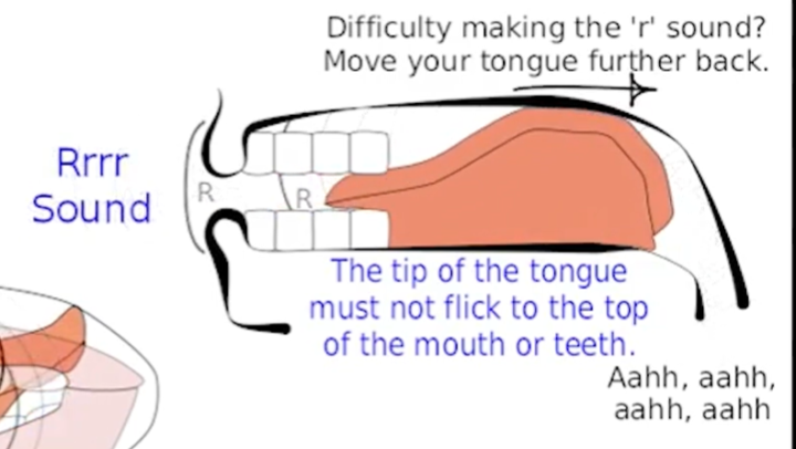 The two valid American “R” shapes
