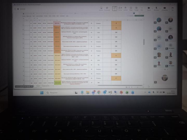 Saturday Night Live....at work