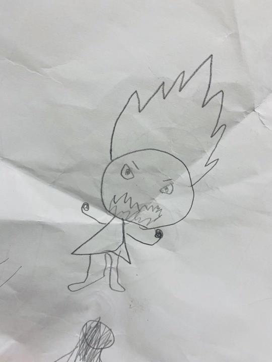 How to test the ability of management