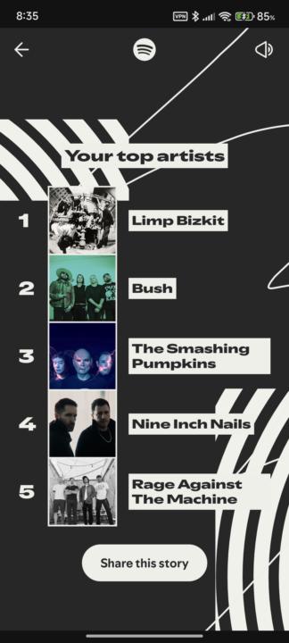 Spotify Wrapped 2025 📊🎶 