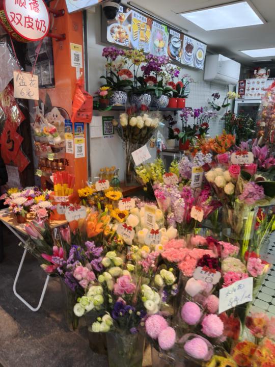 The Happiness Around The Corner