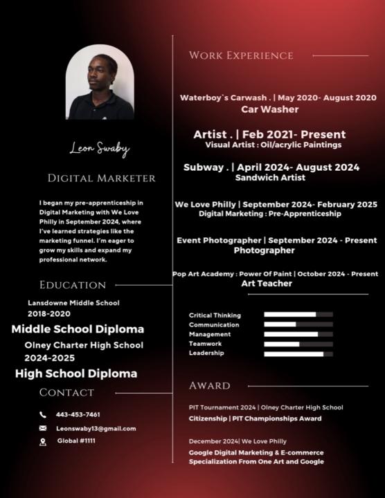 Leon Swaby