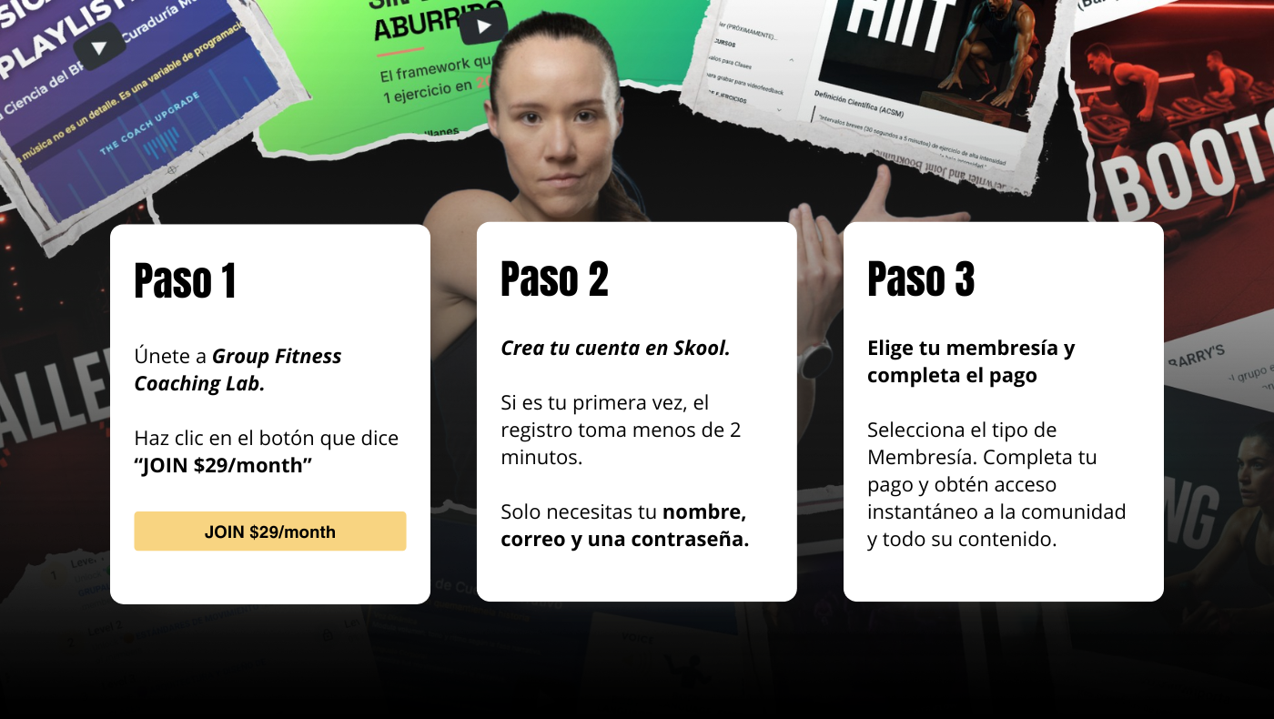 Group Fitness Coaching Lab