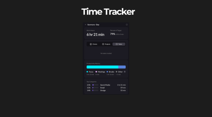 accountability [73/365]