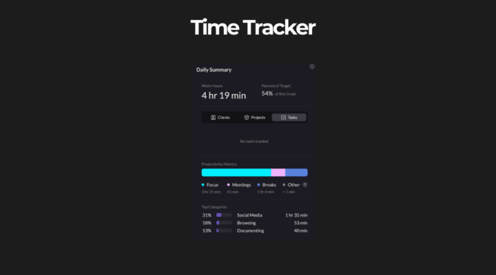 accountability [59/365]