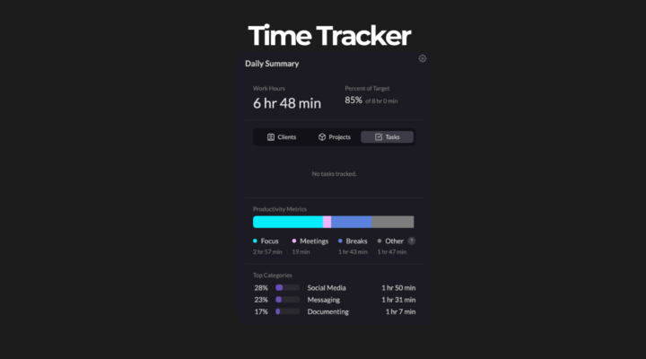 accountability [42/365]
