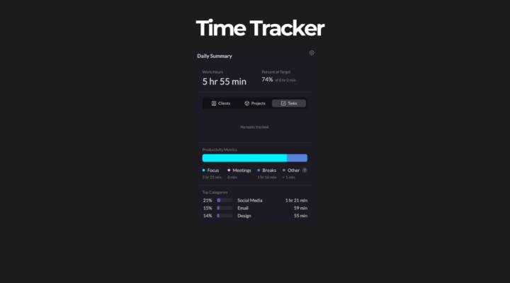 accountability day [3/365]