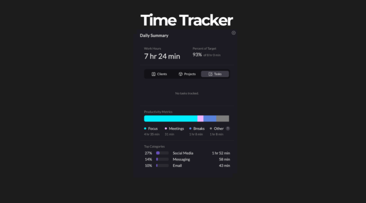 accountability [37/365]