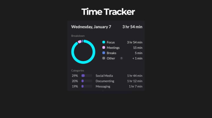 accountability day [7/365]