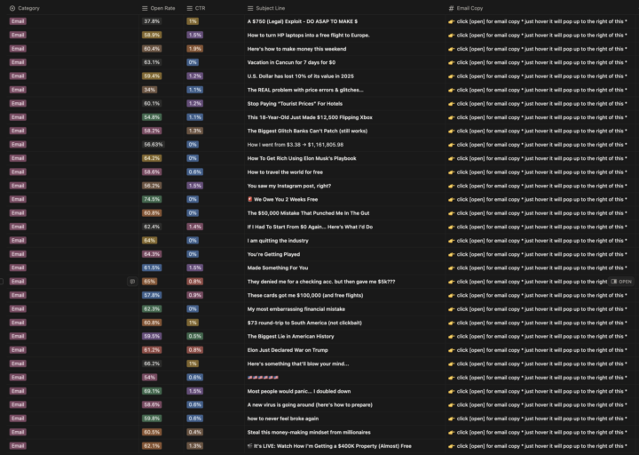 my entire email swipefile for copywriters ✅