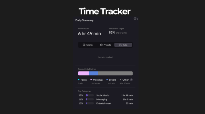 accountability [45/365]