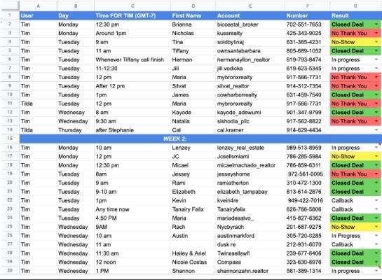 10 Deals In 2 Weeks Without Outreach