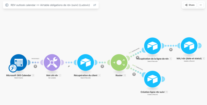 Make <> Outlook Calendar