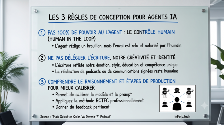 Agents IA : 3 règles que j’applique chez mes clients