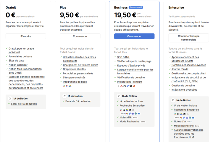 Possibilité de stocker les données Notion en Europe 
