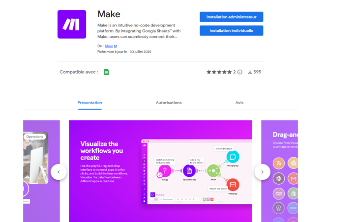 Les webhook dans google sont de retour