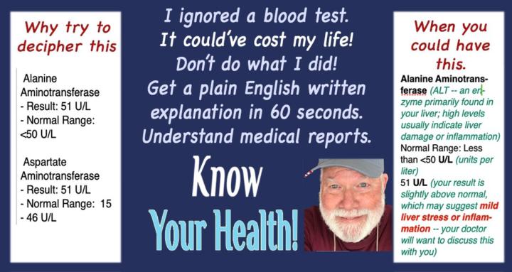 Know Your Health