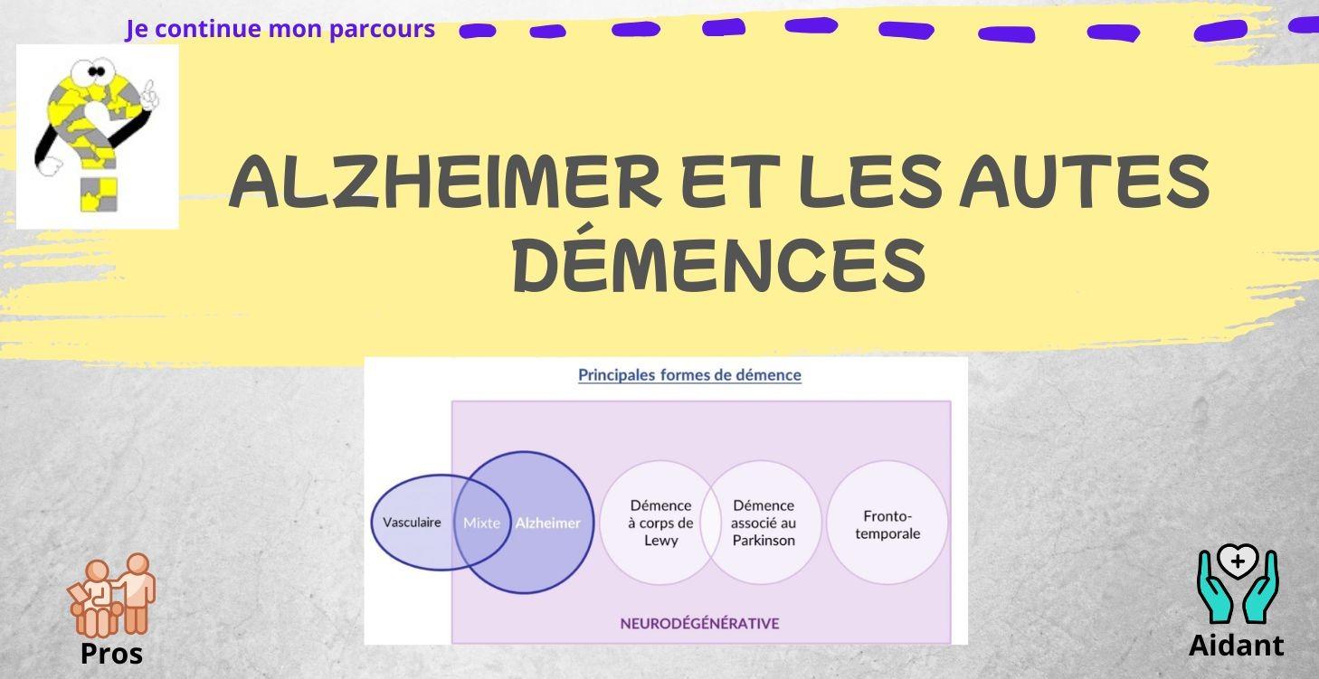 Alzheimer et autres démences