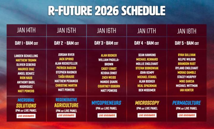 R-Future Conference!!