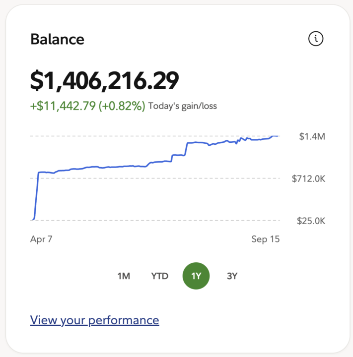 💰Hoy he "ganado" +$11,442 dólares