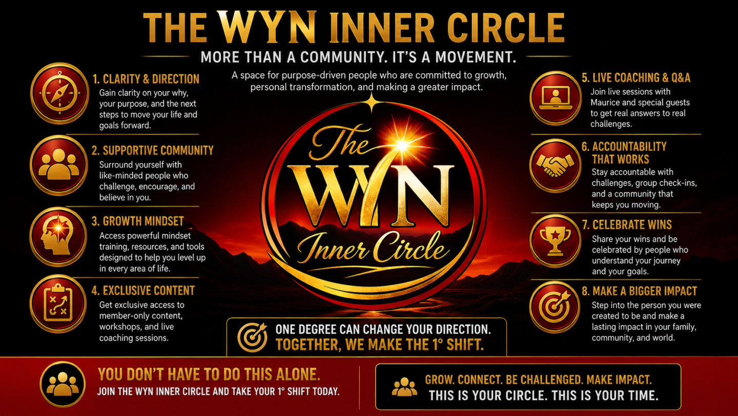 The WYN Inner Circle