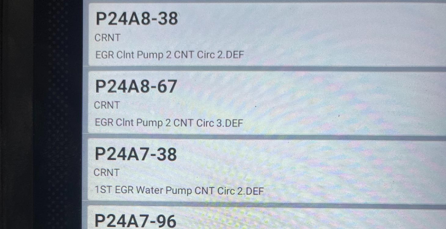 Diagnostics Guide line