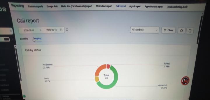 Rapport building skills are improving 