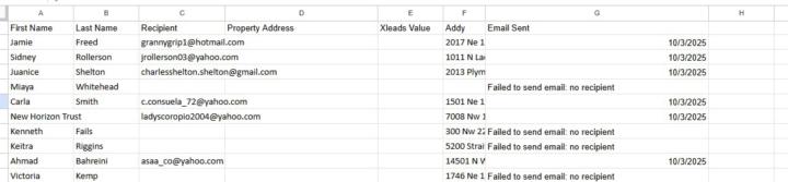 EOG (Email Offer Generator System)