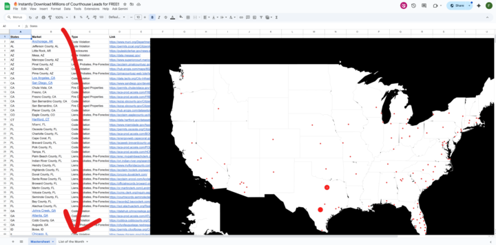 Absentee Owner Skiptraced List for Knoxville! (List of the Month)
