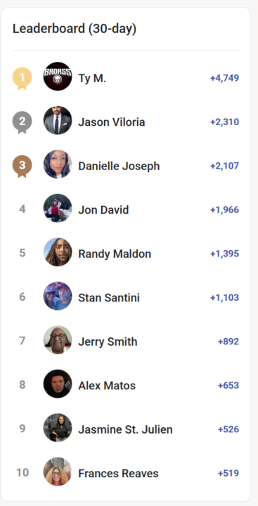 🏆2025 GINN GAMES WINNERS!!