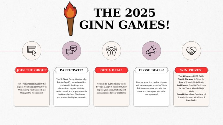 Welcome to 🏆 The 2025 Ginn Games🏆