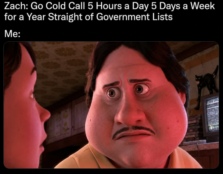 WHOLESALING MEME TIME