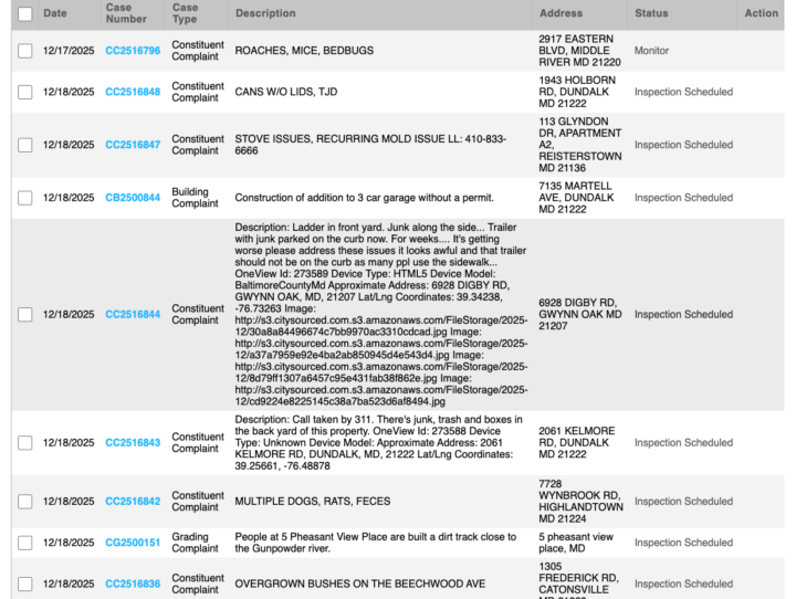 Code Violation Example