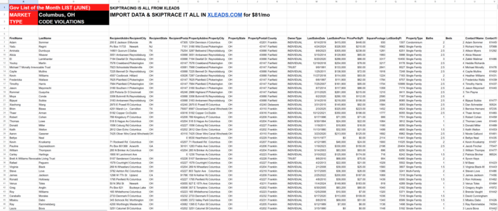 🔥(7,000 FREE SKIPTRACED RECORDS) LIST OF THE MONTH!! 